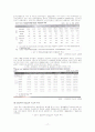 사회보장론_각 사회보험의 현황과 문제점 개선방안 18페이지