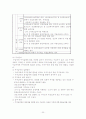 사회보장론_국민기초생활보장제도 20페이지