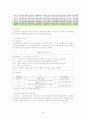 사회보장론_국민연금 6페이지