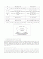 사회복지실천론_  강점관점(임파워먼트) 5페이지