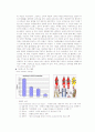 환경문제와 국제기구 29페이지