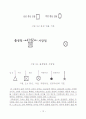 사회복지실천론-생태체계이론 12페이지