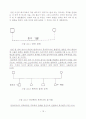 사회복지실천론-생태체계이론 15페이지