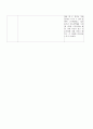 일일교육계획안-나뭇잎의 생김새와 잎맥 5페이지