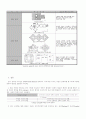 건축 디자인 방법론과 Louis I. Kahn 건축 분석 16페이지