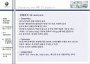 BMW 마케팅분석 6페이지