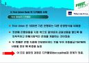 First Union Bank 의 디커플링 사례  11페이지