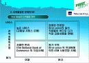 First Union Bank 의 디커플링 사례  14페이지