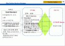 리츠칼튼 성공사례 전략 17페이지