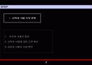 [마케팅] 인터넷서점의 마케팅전략 3페이지