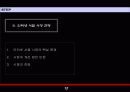 [마케팅] 인터넷서점의 마케팅전략 12페이지