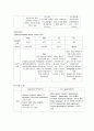 성인 케이스 10페이지