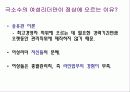 여성과 리더십 8페이지