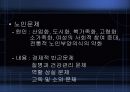 [A+]노인복지의 문제점 및 개선방안 6페이지