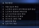 [A+]노인복지의 문제점 및 개선방안 13페이지