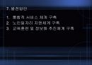 [A+]노인복지의 문제점 및 개선방안 26페이지