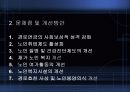[A+]노인복지의 문제점 및 개선방안 33페이지