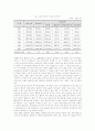 (한국경제의이해D형)한국농업의 경영상의 변화에 대해 논하시오 2페이지