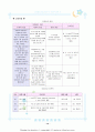 산과 병동 CASE STUDY 15페이지