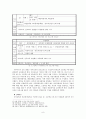 자아정체성 형성을 위한 교육 프로그램 연구 9페이지