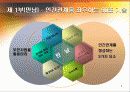 인간관계 혁신을 위한 90초 기술(환상적인 파워포인트 디자인) 4페이지