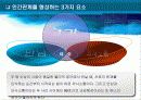 인간관계 혁신을 위한 90초 기술(환상적인 파워포인트 디자인) 7페이지