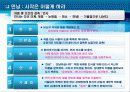 인간관계 혁신을 위한 90초 기술(환상적인 파워포인트 디자인) 8페이지