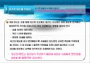 인간관계 혁신을 위한 90초 기술(환상적인 파워포인트 디자인) 14페이지