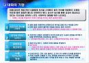 인간관계 혁신을 위한 90초 기술(환상적인 파워포인트 디자인) 16페이지