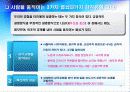 인간관계 혁신을 위한 90초 기술(환상적인 파워포인트 디자인) 17페이지