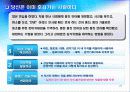 인간관계 혁신을 위한 90초 기술(환상적인 파워포인트 디자인) 21페이지