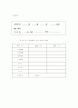 다이오드 에 특성에 대해 종류별 조사 13페이지