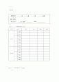 수동소자 교류회로 , RLC회로의 과도응답 6페이지