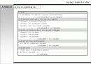 [경영학, 창업, 사업] 커피전문점 사업계획서 - 프랜차이즈 12페이지