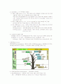 원생생물의 관찰 [자연과학] 2페이지