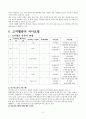고지혈증 4페이지