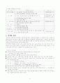 위생관리 4페이지