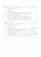 위생관리 16페이지