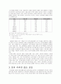 [사회과학] 모유 수유 5페이지