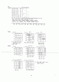 논리회로의 기초 6장 2페이지