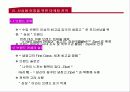 [마케팅, 경영학] Zipel 신상품 마케팅사례 10페이지