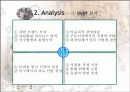 지멘스 - 전략적 인적자원관리와  모집선발  9페이지