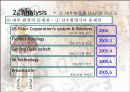 지멘스 - 전략적 인적자원관리와  모집선발  14페이지
