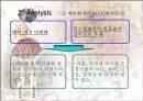 지멘스 - 전략적 인적자원관리와  모집선발  18페이지
