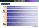 기업의 인수합병과 기술유출 3페이지
