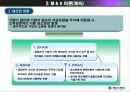 기업의 인수합병과 기술유출 7페이지