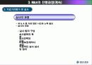 기업의 인수합병과 기술유출 12페이지