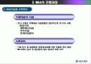 기업의 인수합병과 기술유출 15페이지