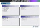 기업의 인수합병과 기술유출 18페이지