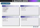기업의 인수합병과 기술유출 20페이지